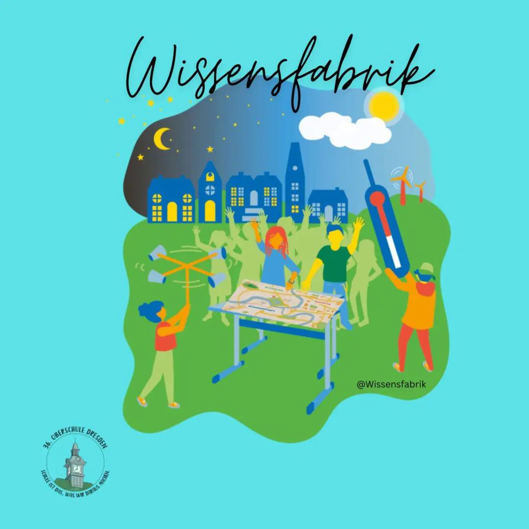 Wissensfabrik - City4Future